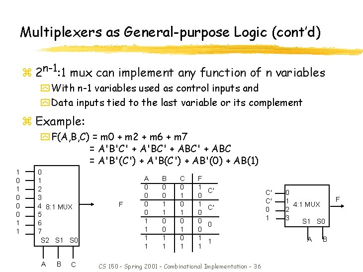 Multiplexers as General-purpose Logic (cont’d) z 2 n-1: 1 mux can implement any function