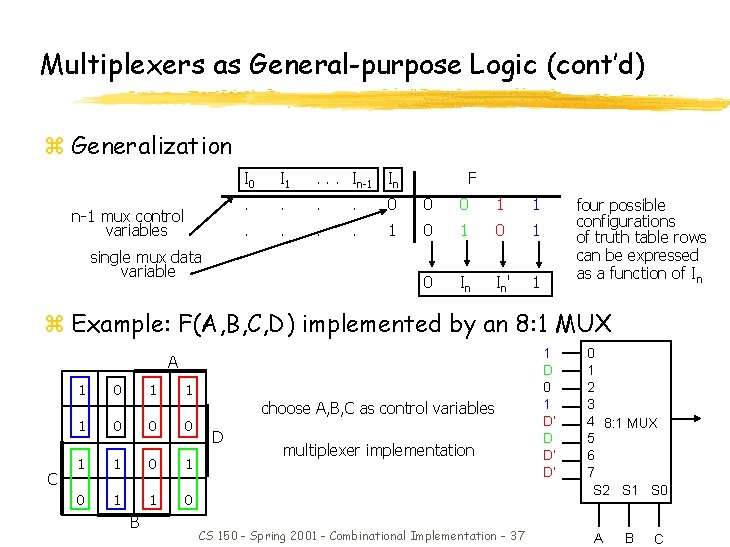 Multiplexers as General-purpose Logic (cont’d) z Generalization n-1 mux control variables single mux data