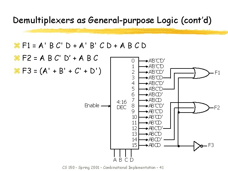 Demultiplexers as General-purpose Logic (cont’d) z F 1 = A' B C' D +