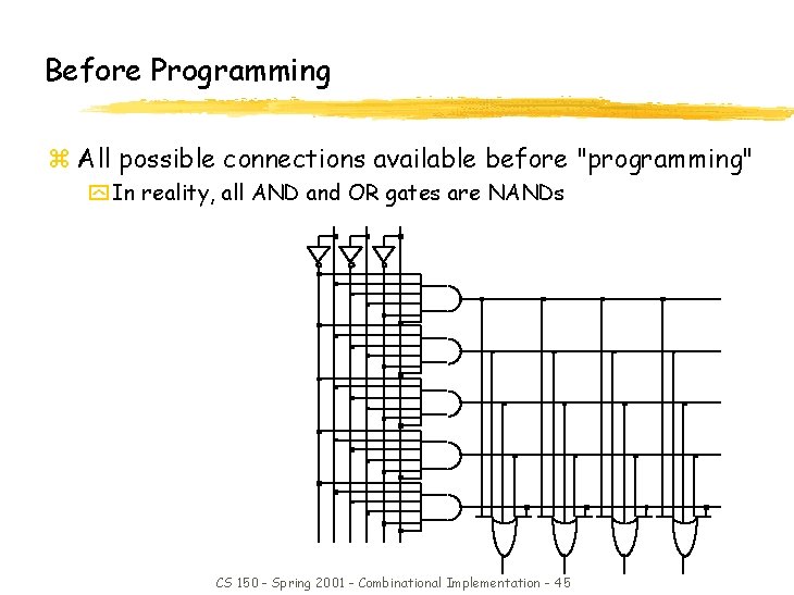 Before Programming z All possible connections available before "programming" y In reality, all AND