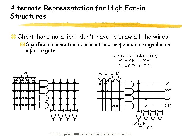 Alternate Representation for High Fan-in Structures z Short-hand notation--don't have to draw all the