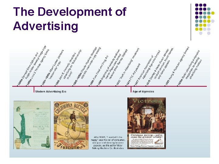 The Development of Advertising 