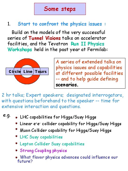 Some steps 1. Start to confront the physics issues : Build on the models