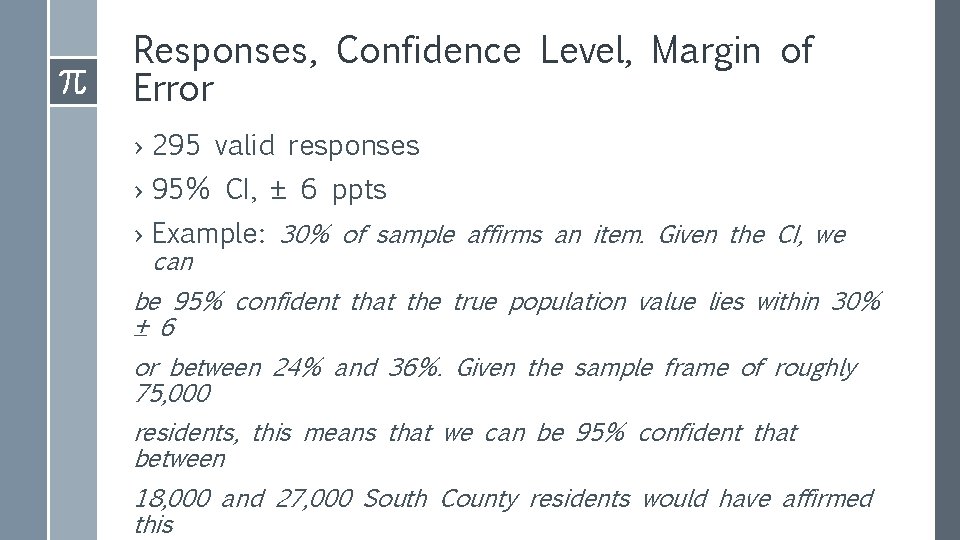 Responses, Confidence Level, Margin of Error › 295 valid responses › 95% CI, ±