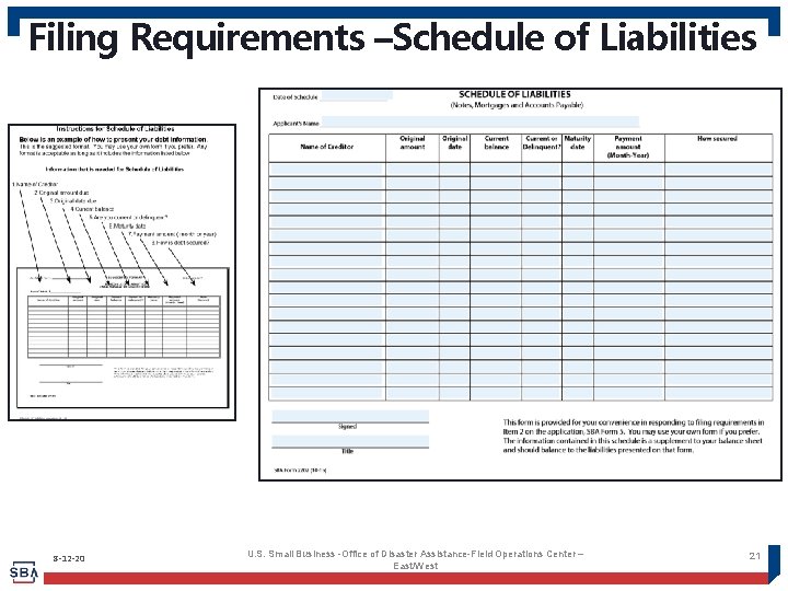 Filing Requirements –Schedule of Liabilities 8 -12 -20 U. S. Small Business -Office of