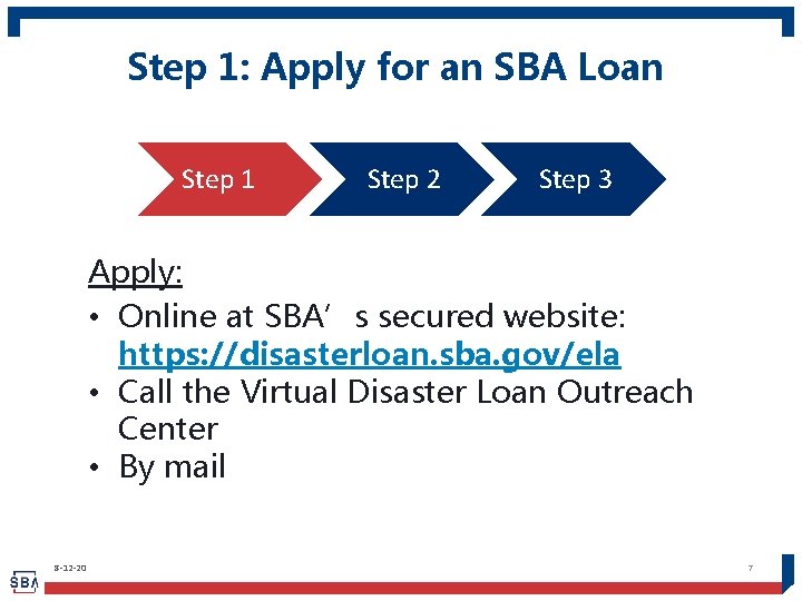 Step 1: Apply for an SBA Loan Step 1 Step 2 Step 3 Apply: