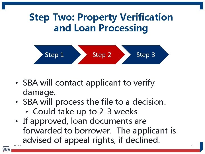 Step Two: Property Verification and Loan Processing Step 1 Step 2 Step 3 •