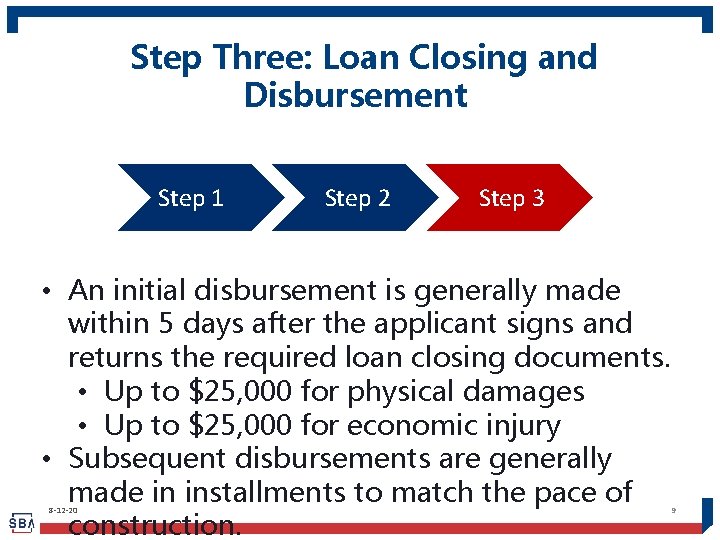 Step Three: Loan Closing and Disbursement Step 1 Step 2 Step 3 • An