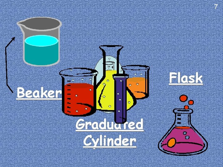 7 Flask Beaker Graduated Cylinder  7 Flask Beaker Graduated Cylinder