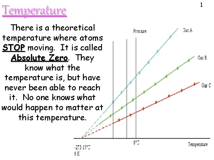 Temperature There is a theoretical temperature where atoms STOP moving. It is called Absolute Temperature There is a theoretical temperature where atoms STOP moving. It is called Absolute