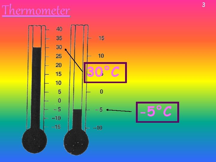 3 Thermometer 30°C -5°C  3 Thermometer 30°C -5°C