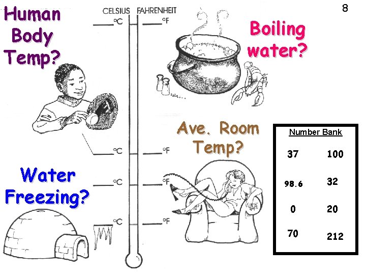 Human Body Temp? Boiling water? Ave. Room Temp? Water Freezing? 8 Number Bank 37 Human Body Temp? Boiling water? Ave. Room Temp? Water Freezing? 8 Number Bank 37