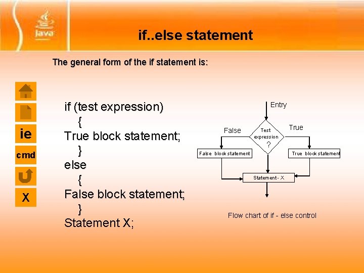 if. . else statement The general form of the if statement is: ie cmd if. . else statement The general form of the if statement is: ie cmd