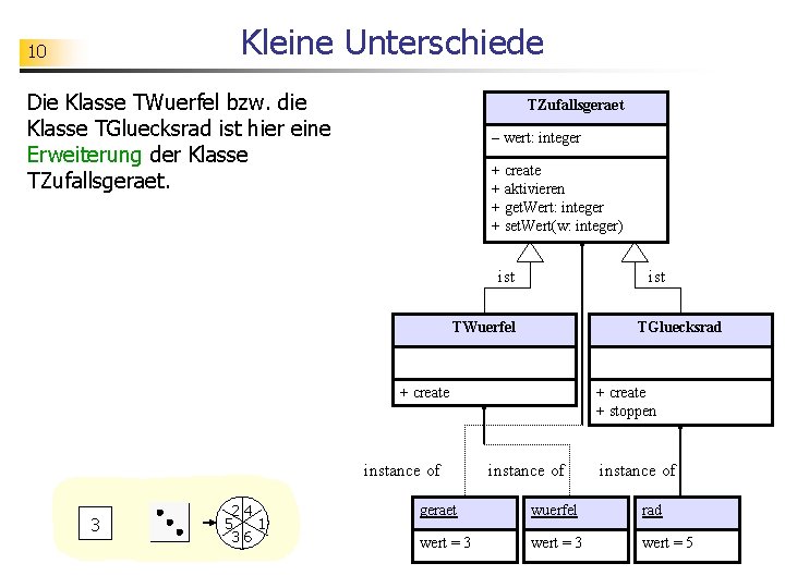 Kleine Unterschiede 10 Die Klasse TWuerfel bzw. die Klasse TGluecksrad ist hier eine Erweiterung