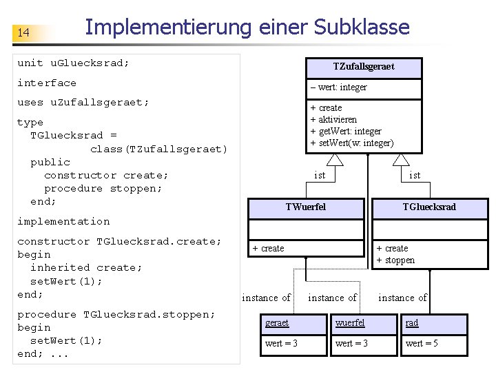 14 Implementierung einer Subklasse unit u. Gluecksrad; TZufallsgeraet interface – wert: integer uses u.