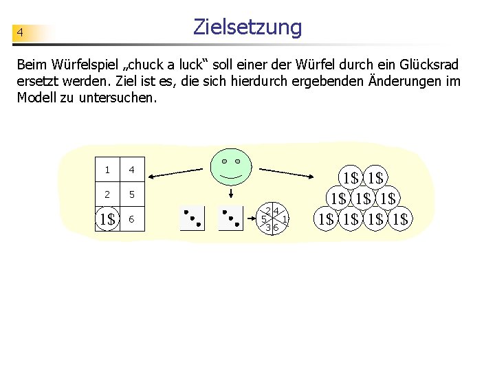 Zielsetzung 4 Beim Würfelspiel „chuck a luck“ soll einer der Würfel durch ein Glücksrad