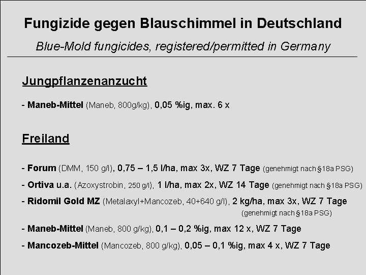 Fungizide gegen Blauschimmel in Deutschland Blue-Mold fungicides, registered/permitted in Germany Jungpflanzenanzucht - Maneb-Mittel (Maneb,