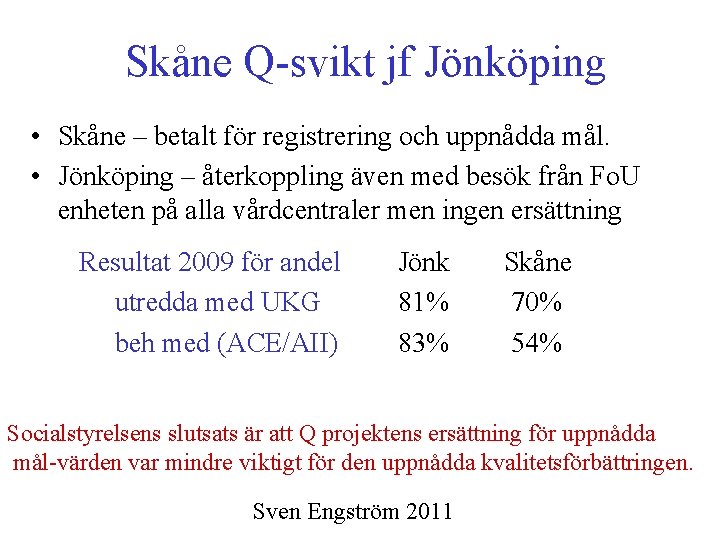 Skåne Q svikt jf Jönköping • Skåne – betalt för registrering och uppnådda mål.