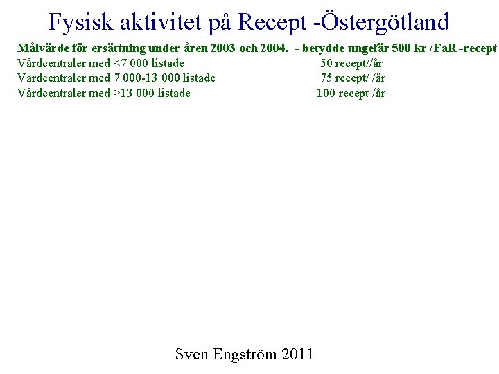 Fysisk aktivitet på Recept Östergötland Målvärde för ersättning under åren 2003 och 2004. -