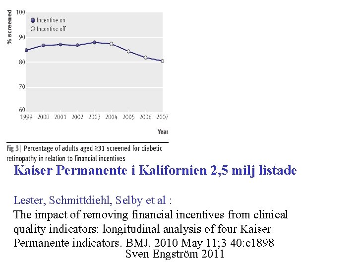 Kaiser Permanente i Kalifornien 2, 5 milj listade Lester, Schmittdiehl, Selby et al :