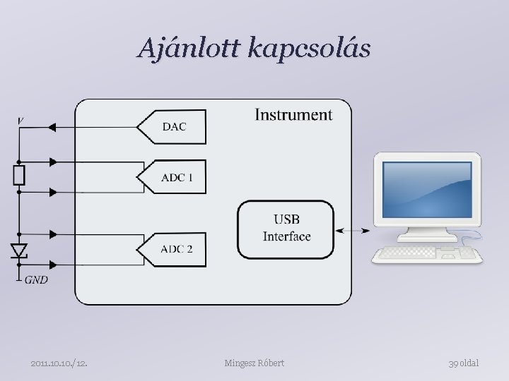 Ajánlott kapcsolás 2011. 10. /12. Mingesz Róbert 39 oldal 