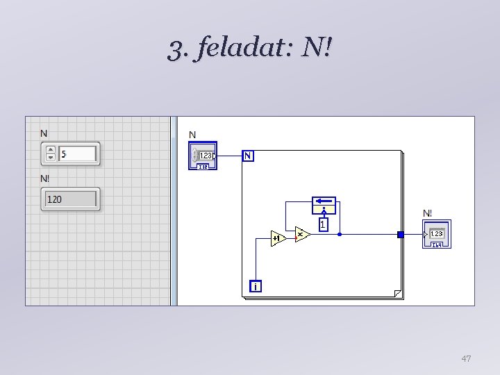 3. feladat: N! 47 