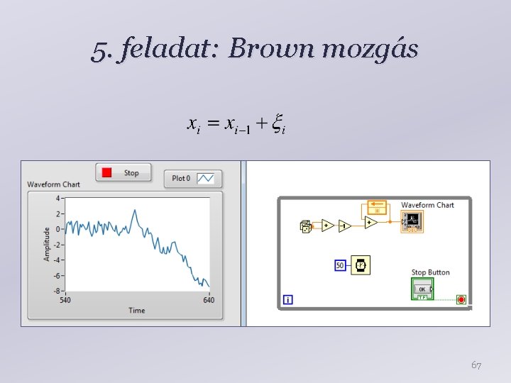 5. feladat: Brown mozgás 67 