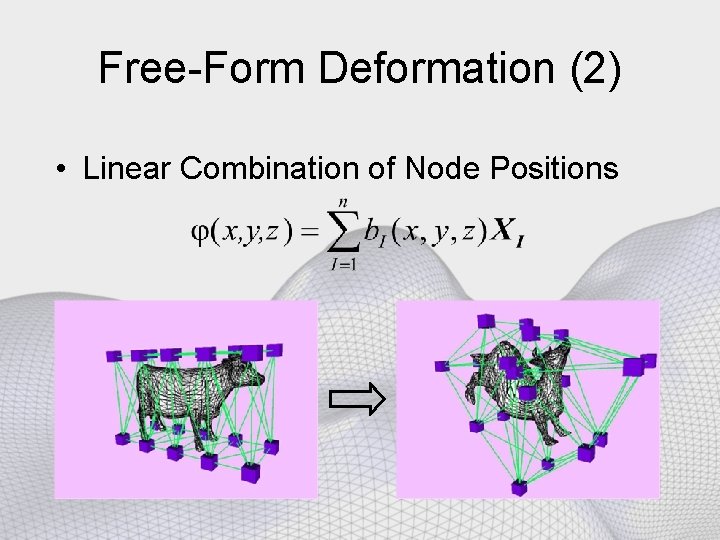 Free-Form Deformation (2) • Linear Combination of Node Positions 