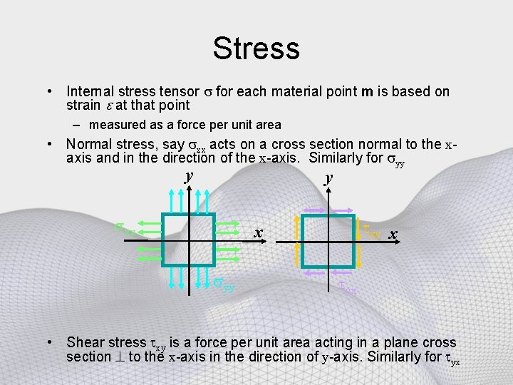 Stress • Internal stress tensor for each material point m is based on strain