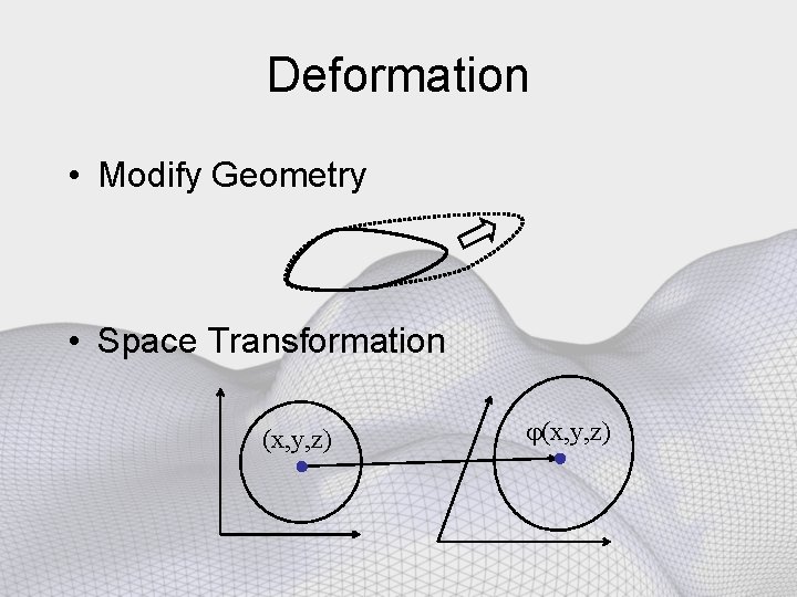 Deformation • Modify Geometry • Space Transformation (x, y, z) 