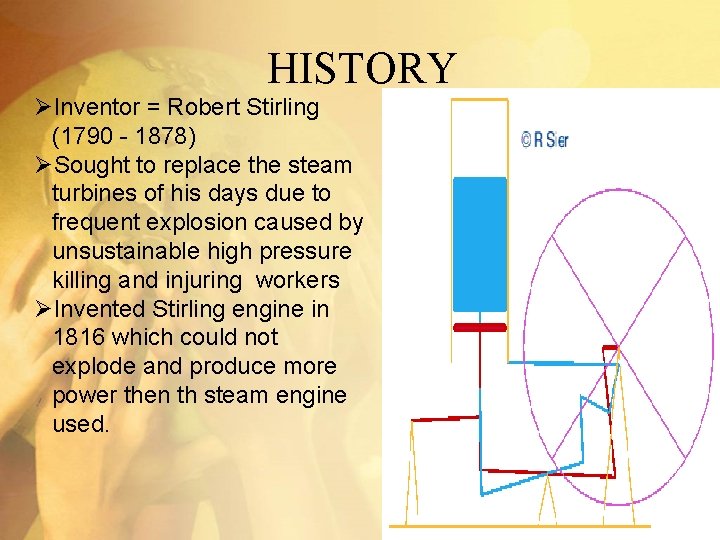 HISTORY ØInventor = Robert Stirling (1790 - 1878) ØSought to replace the steam turbines