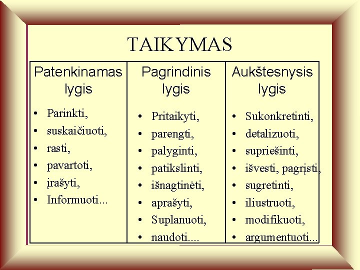 TAIKYMAS Patenkinamas lygis Pagrindinis lygis Aukštesnysis lygis • • • • • • Parinkti,