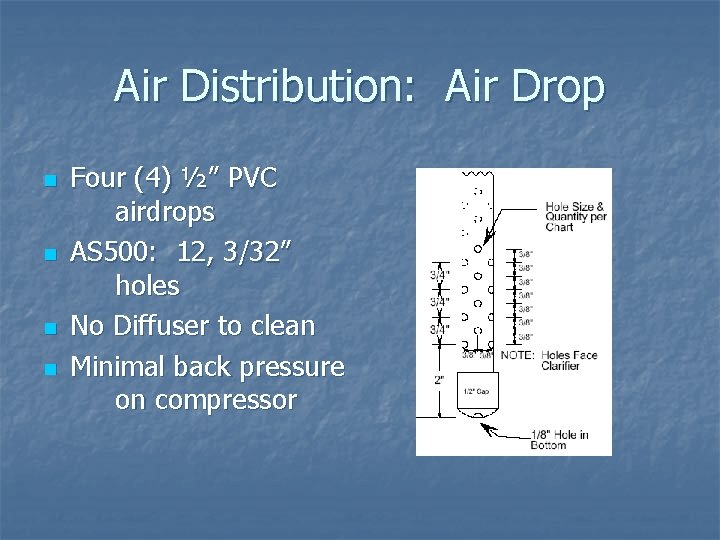 Air Distribution: Air Drop n n Four (4) ½” PVC airdrops AS 500: 12,