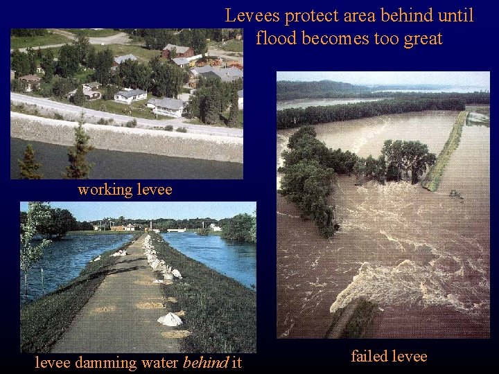 Levees protect area behind until flood becomes too great working levee damming water behind