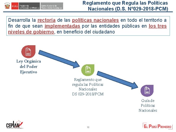 Reglamento que Regula las Políticas Nacionales (D. S. N° 029 -2018 -PCM) Desarrolla la