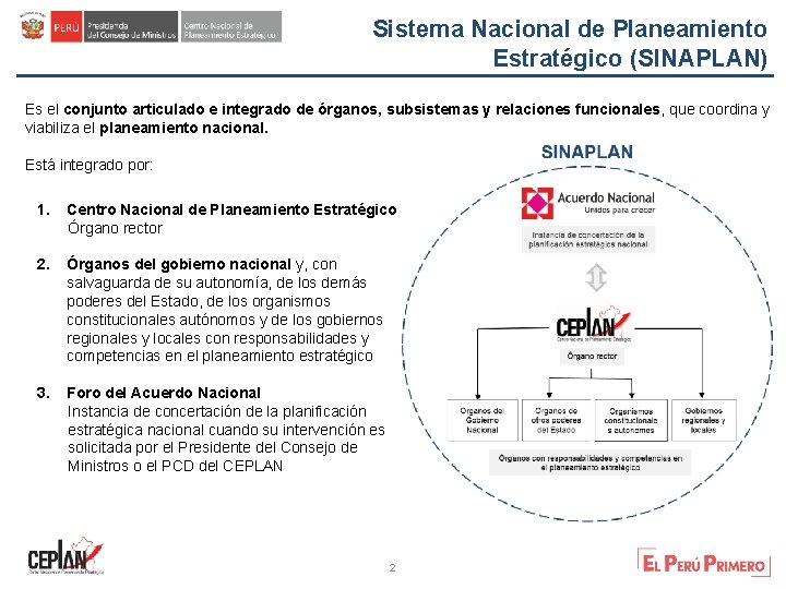Sistema Nacional de Planeamiento Estratégico (SINAPLAN) Es el conjunto articulado e integrado de órganos,