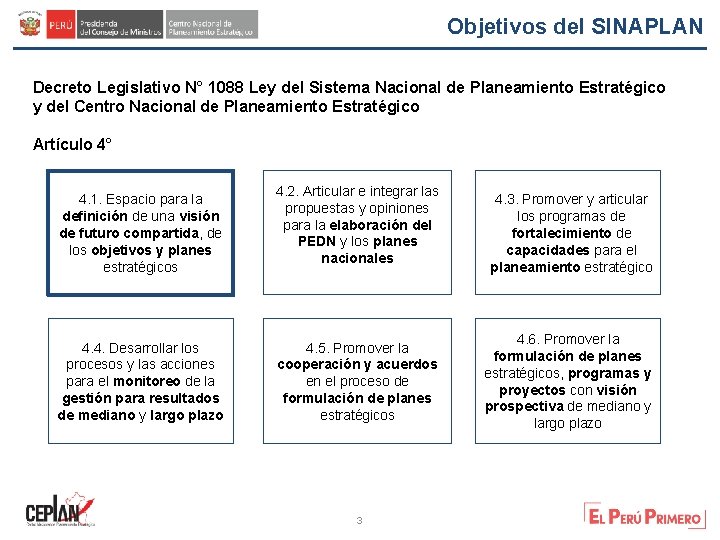 Objetivos del SINAPLAN Decreto Legislativo N° 1088 Ley del Sistema Nacional de Planeamiento Estratégico