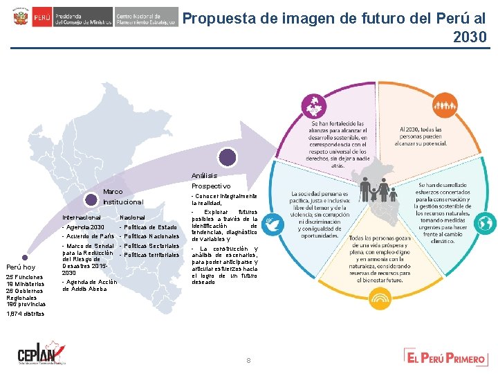 Propuesta de imagen de futuro del Perú al 2030 Marco Institucional Perú hoy 25