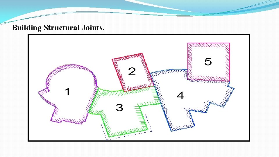 Building Structural Joints. 