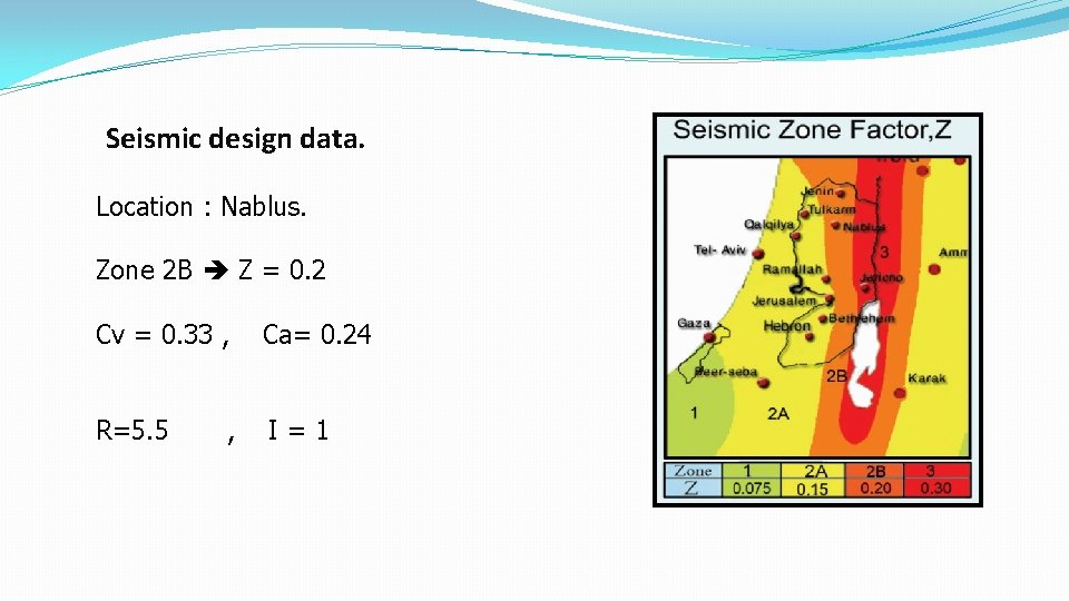 Seismic design data. Location : Nablus. Zone 2 B Z = 0. 2 Cv