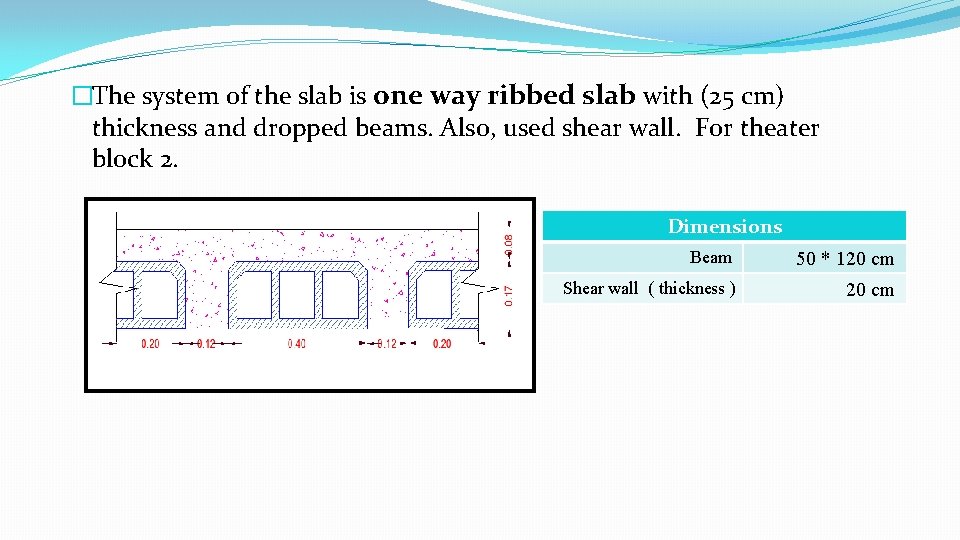 �The system of the slab is one way ribbed slab with (25 cm) thickness