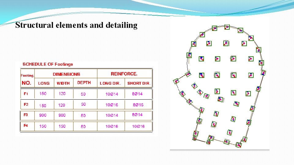 Structural elements and detailing Footing Plan 