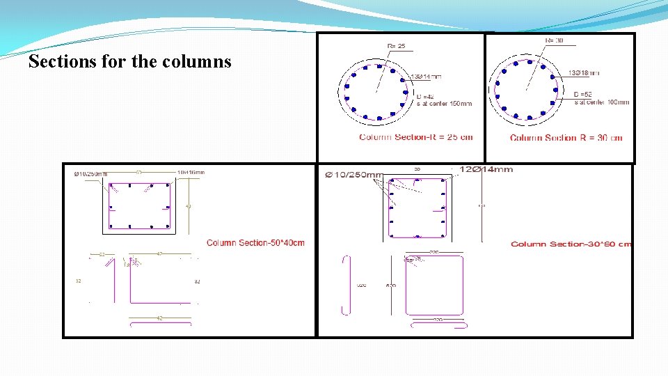 Sections for the columns 