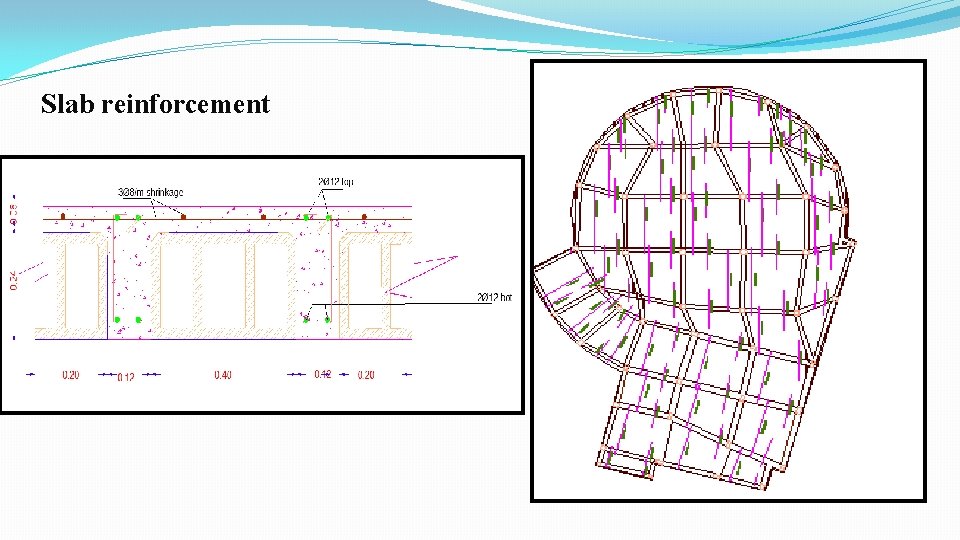 Slab reinforcement 