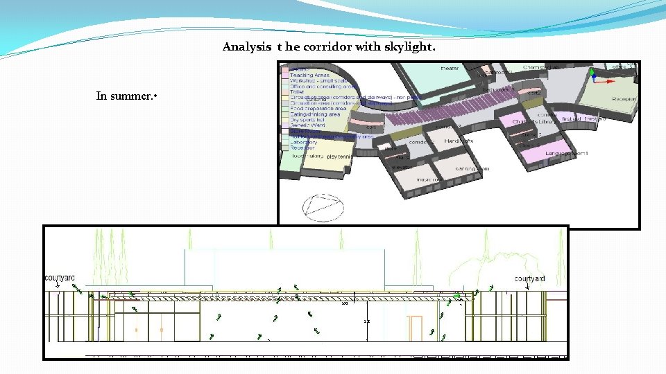 Analysis t he corridor with skylight. In summer. • 