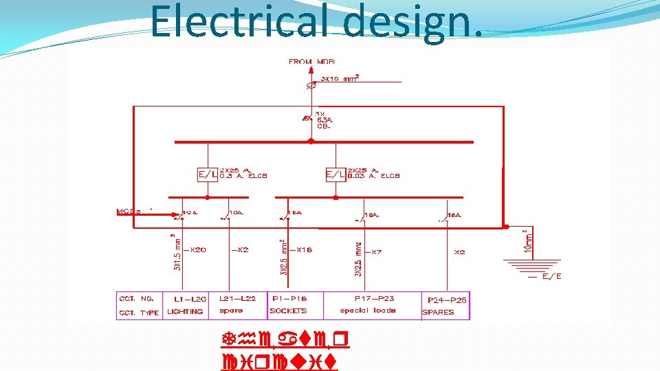 Electrical design. Theater circuit 