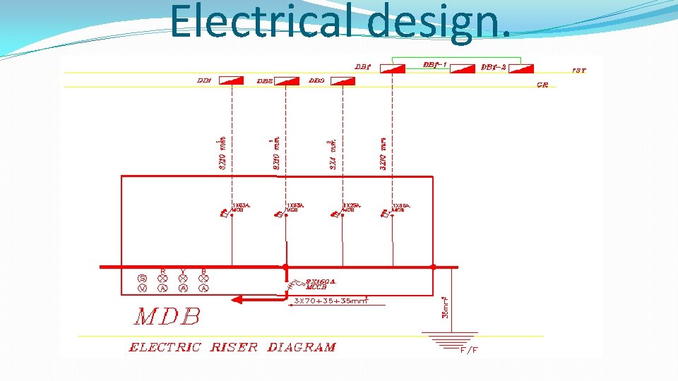 Electrical design. 