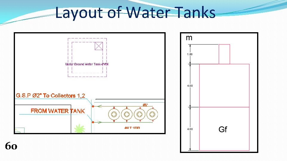 Layout of Water Tanks 60 