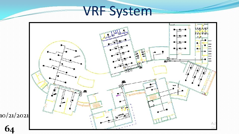 VRF System 10/21/2021 64 