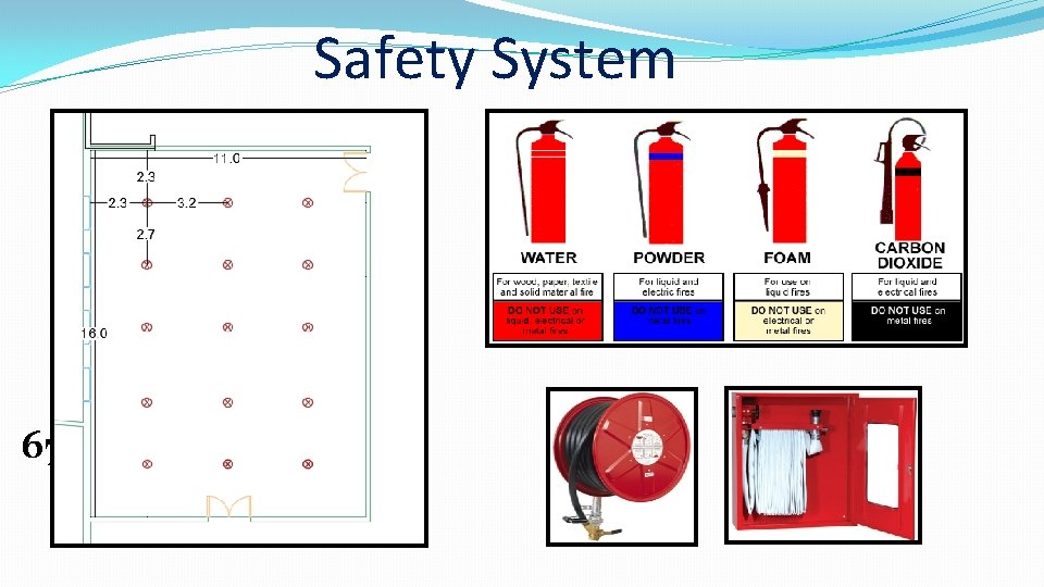 Safety System 67 
